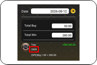 Winning Ticket Toto 4D First Prize - 27 March 2021
